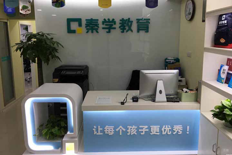 门面相册