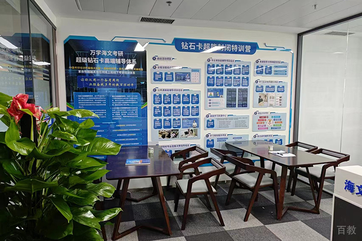 郑州海文考研课堂上课场景