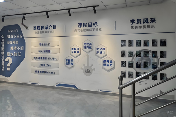 环境展示