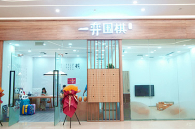 机构门面
