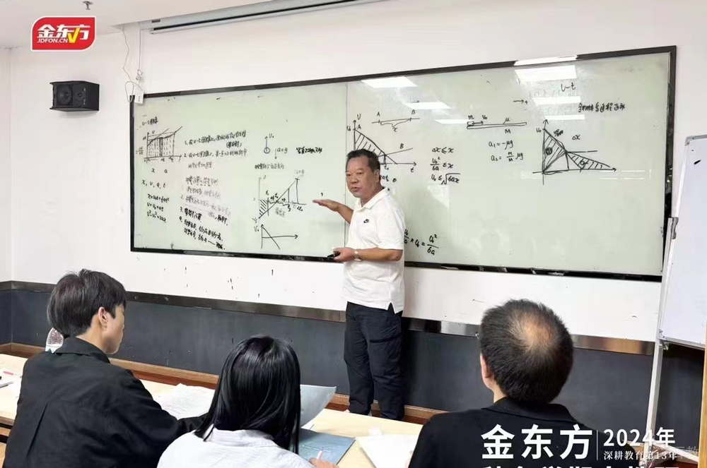 机构环境7