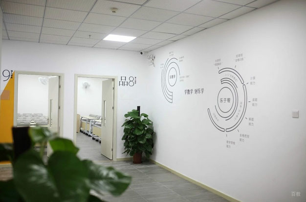 学校环境