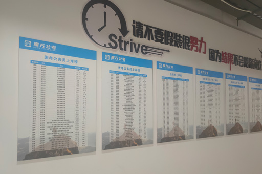 学校环境