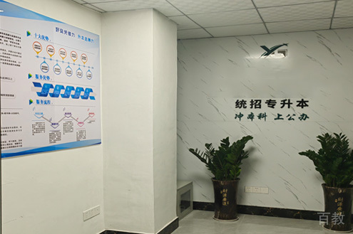 南宁腾力专升本_校园环境