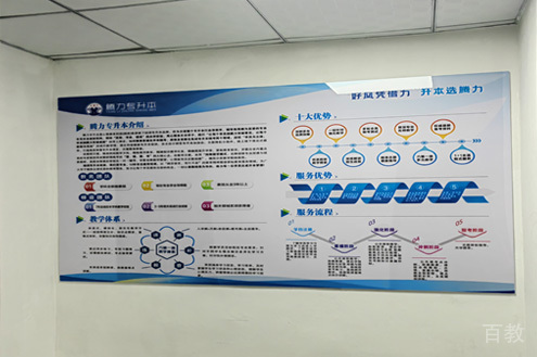 南宁腾力专升本_学校相册