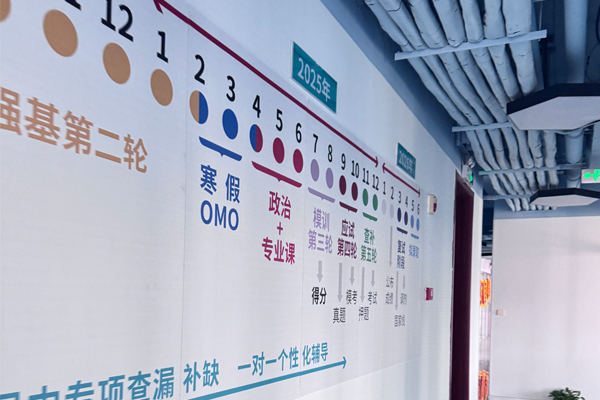 学习规划墙环境