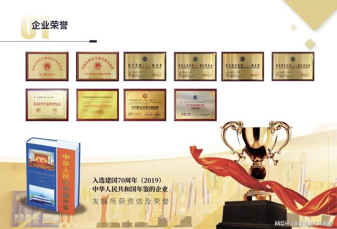 公司所获的企业荣誉