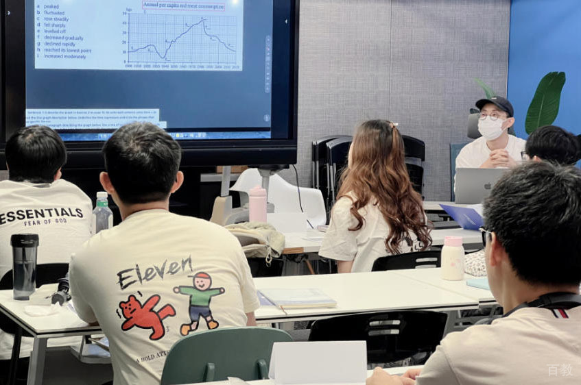 广州闻雅德国际教育_学员上课场景