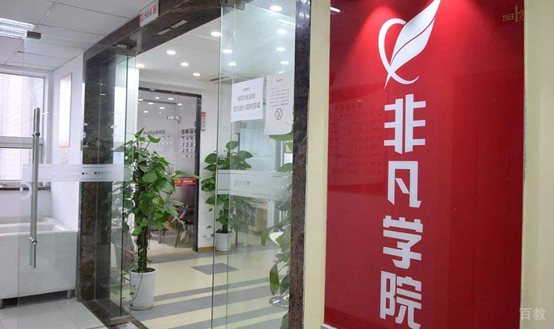 学校环境相册