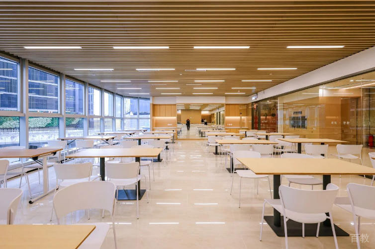 学校食堂环境