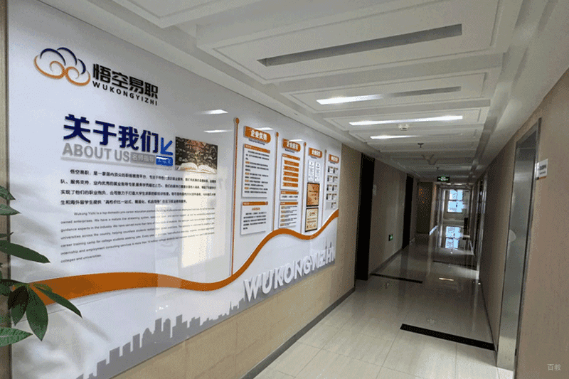 学校环境相册