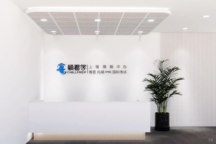 环境相册
