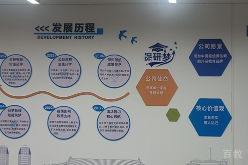 保研梦_荣誉墙环境