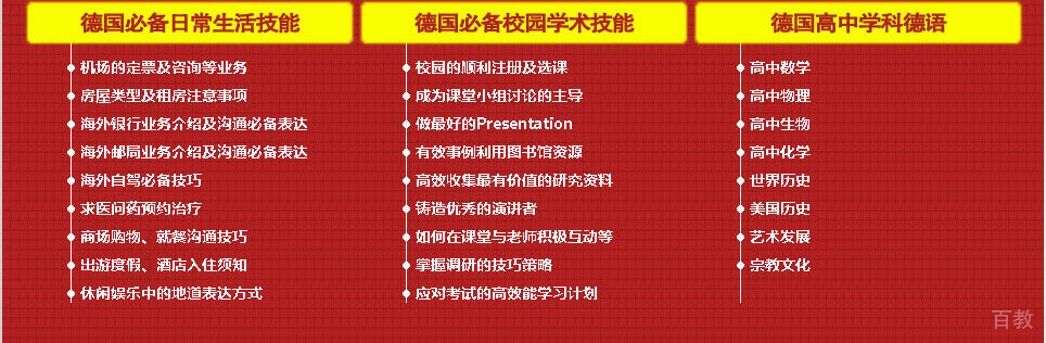 德语生活场景模拟