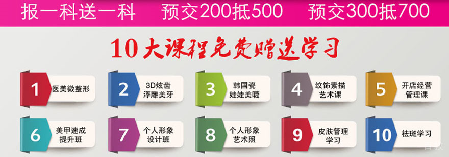 职业技能实训课堂