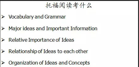 托福备考阶段规划