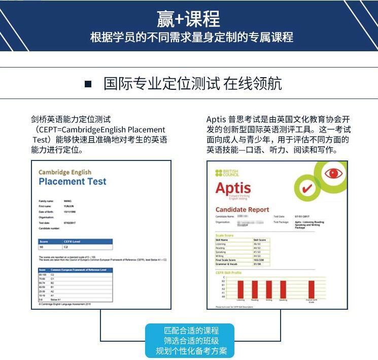 成绩提升趋势图