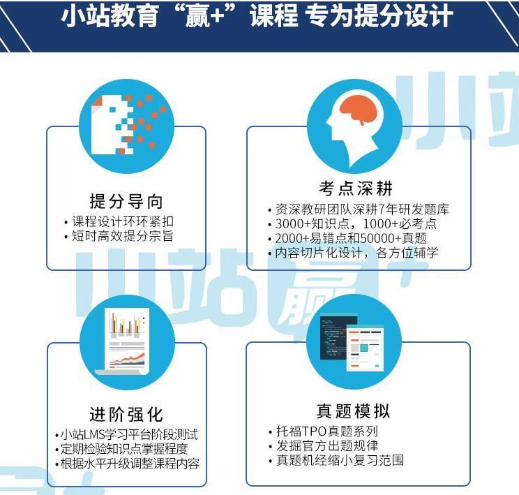 托福课程教学场景