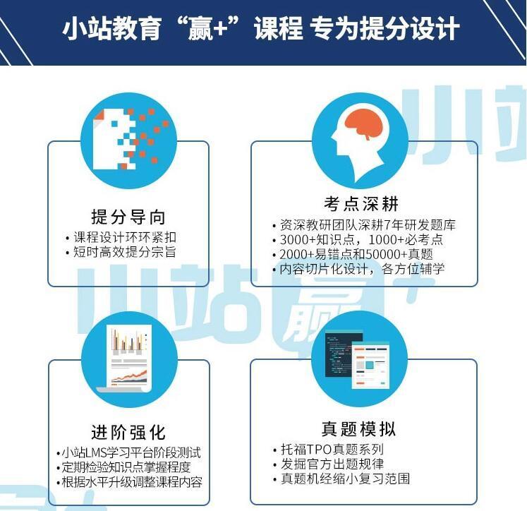 托福课程结构