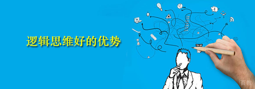 逻辑思维培养示意图