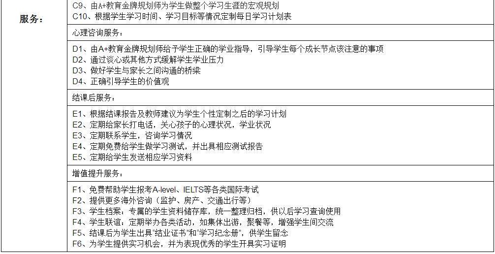 教学模式