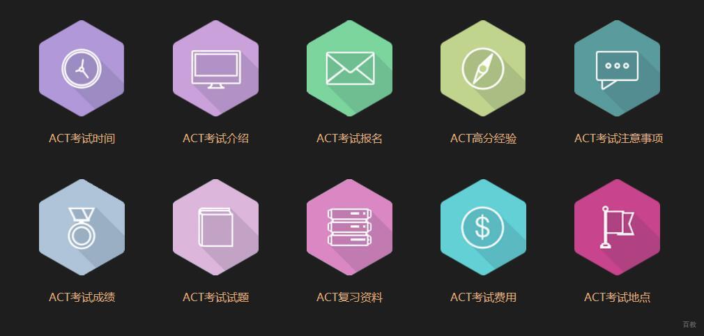ACT备考资料库