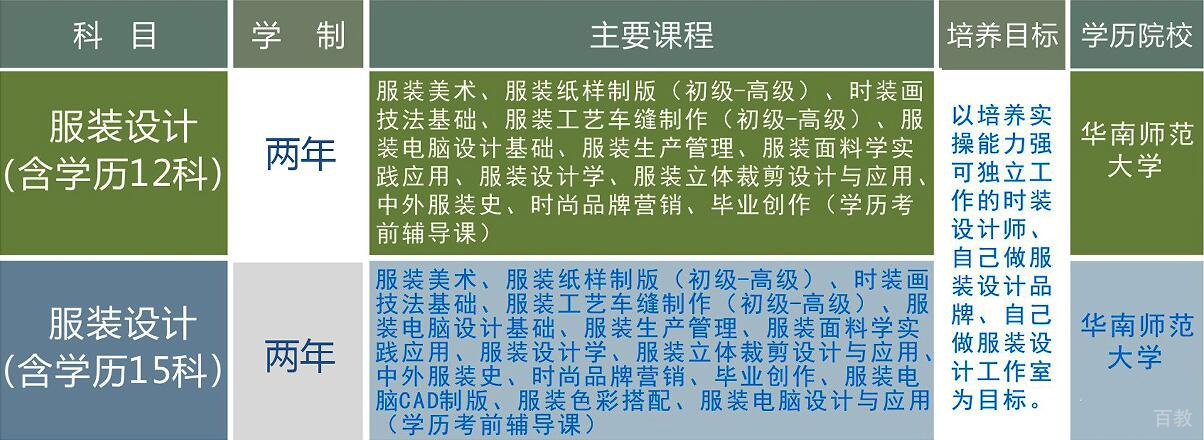 学员作品