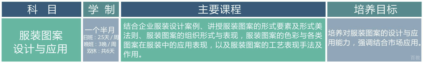 设计素材库展示