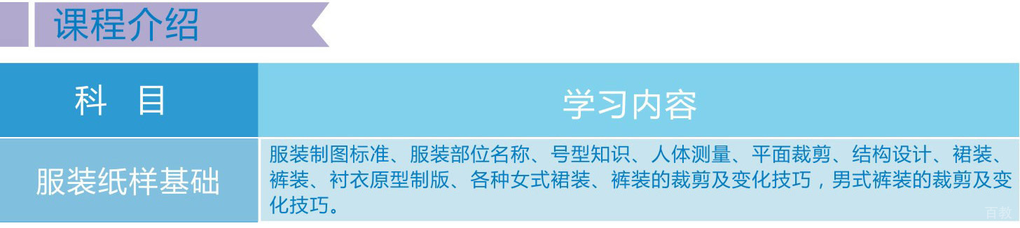 服装制版实操教学