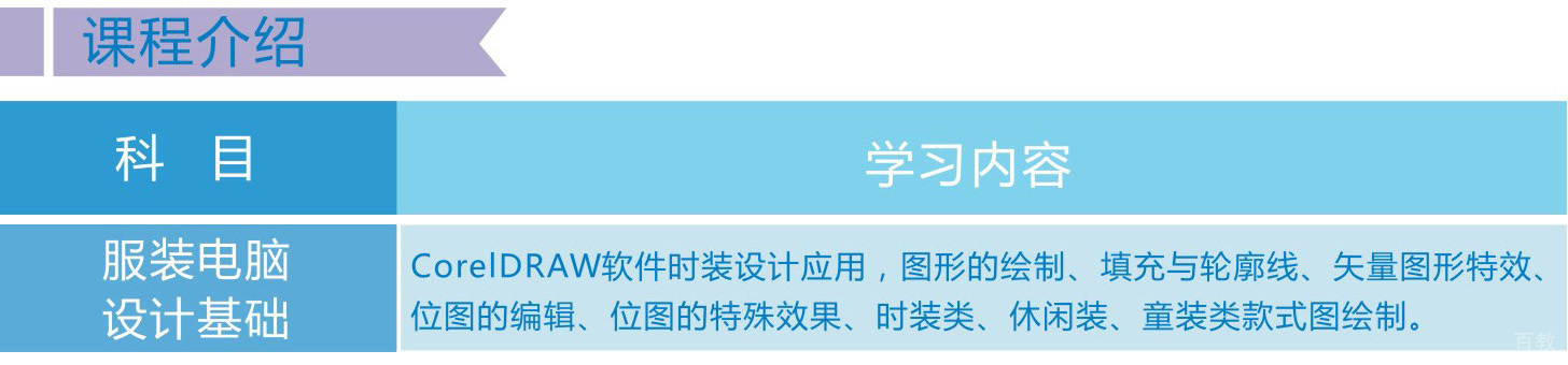 服装设计教学现场