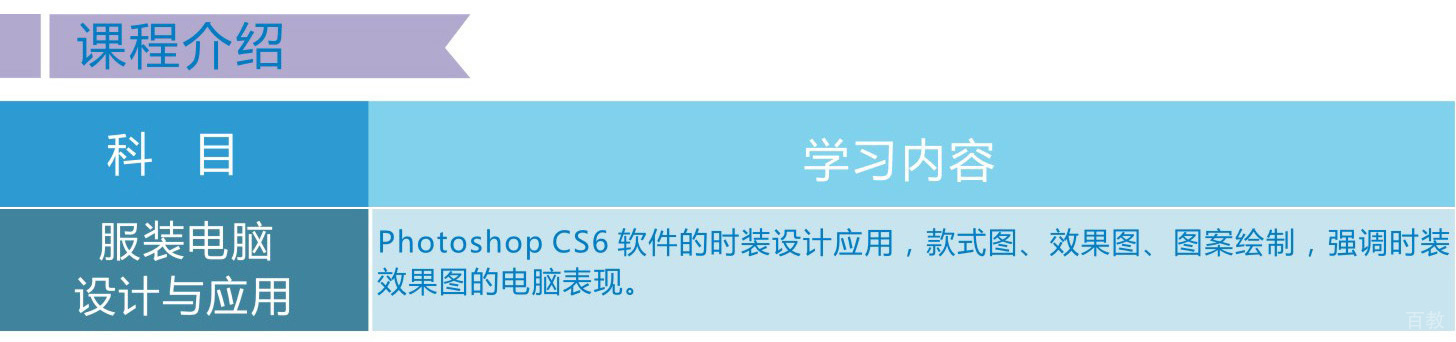 服装设计教学现场