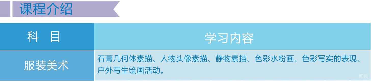 服装设计专业师资