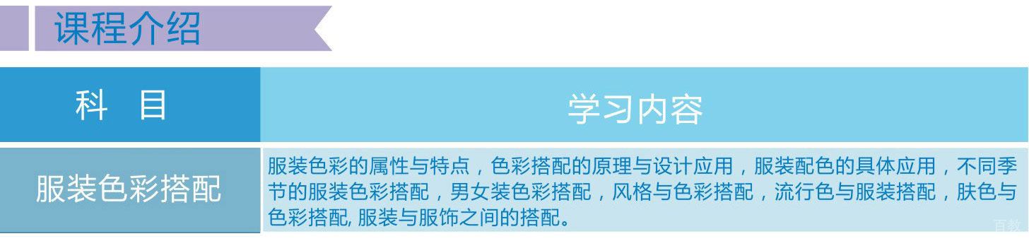 色彩搭配实践操作