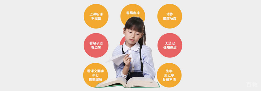 认知训练方法