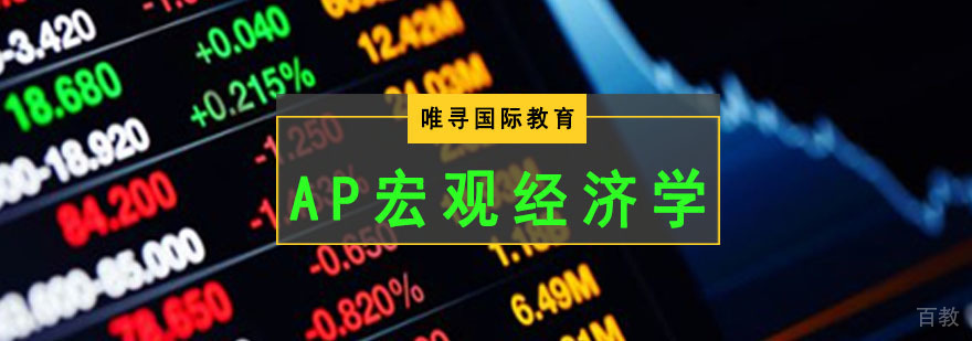成都AP宏观经济学系统培训
