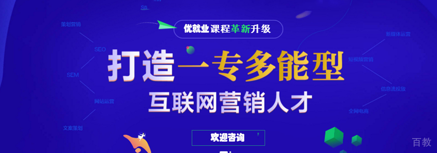 互联网营销培训