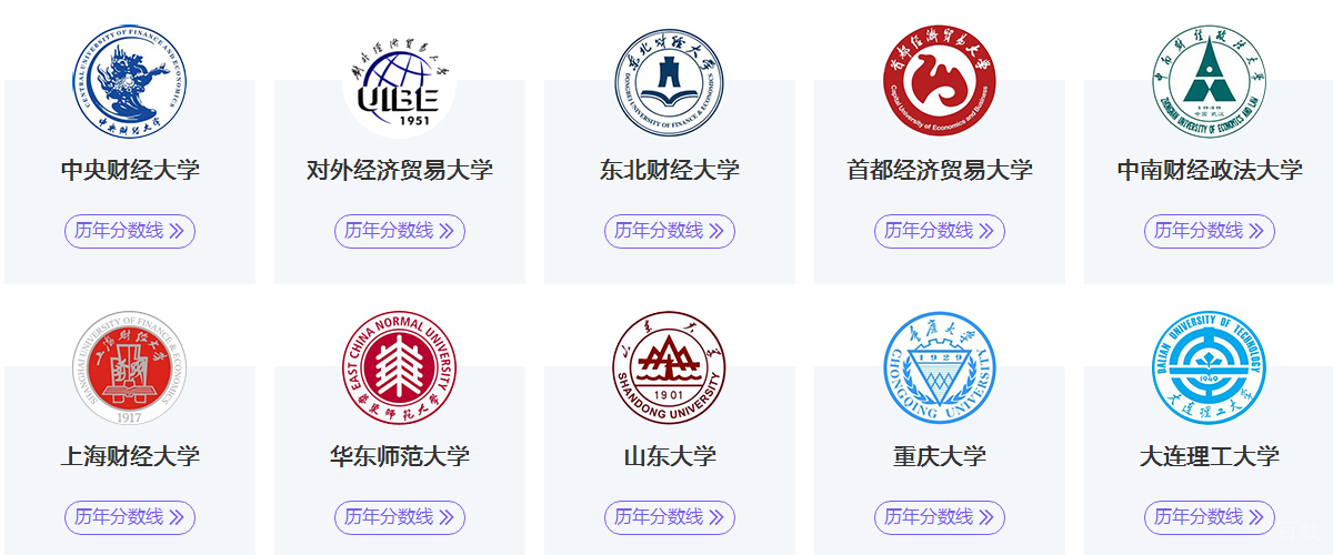 院校数据分析