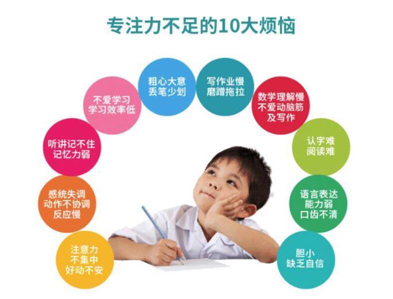 学习效果对比
