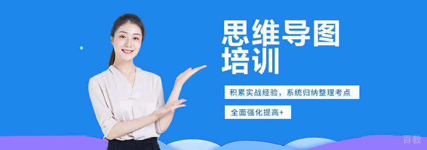 思维导图培训