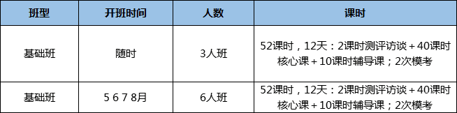 课程支持体系