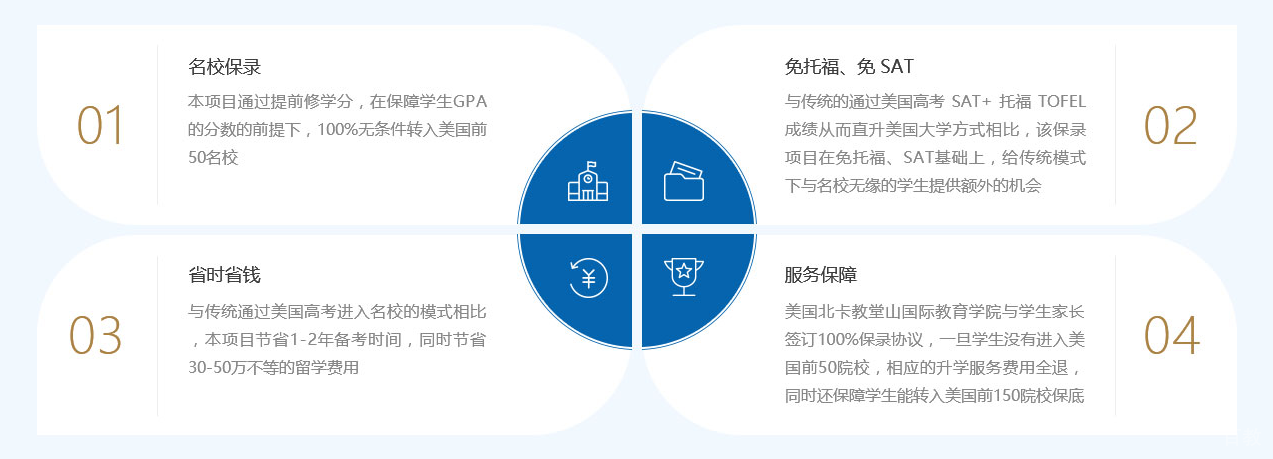 美国高本连读课程成果