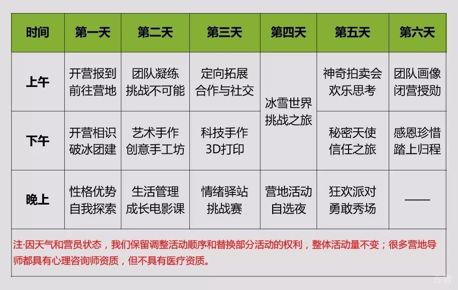 营地教学活动实景