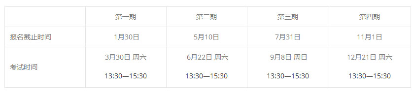 ACI考试现场示意图