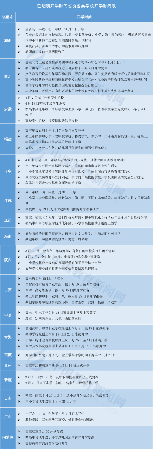校园防疫准备现场图