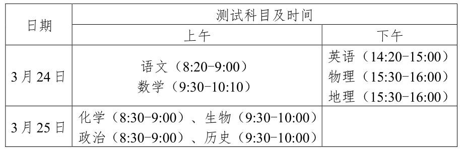 测试时间安排示意图