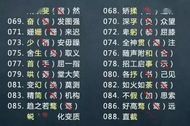语境记忆示例