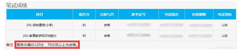 成绩报告示例