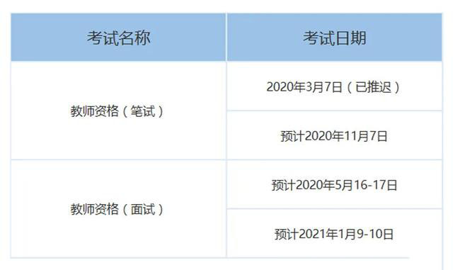 教资考试时间参考