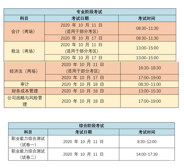 考场时间分布图示