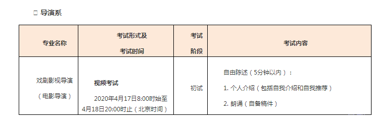 视频考试设备架设示意图